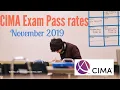 CIMA November 2019 Pass rates for OTQ and case study exams 2020