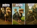 Evolution of Trenostruzzo Turbo 3000 - Italian Brainrot
