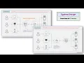 Episode 18 Proxies Forward Proxy Reverse Proxy
