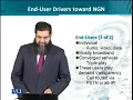 Data Visualization CS642 - Topic035