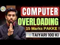 Overloading Functions in Java functions in Java Constructor in Java ICSE Class 10