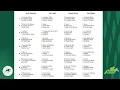 Keeneland Look-Ahead with Jeremy Plonk for Thursday April 16 2026