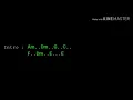 Download Lagu Chord gitar souQy ~Cinta dalam dOa { Cinta Ikhlas}