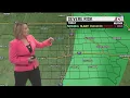 Twitter Forecast