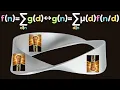 Mobius Inversion -