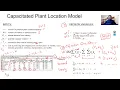 SCM 18 Capacitated Plant Location Model Formulation SunOil Example