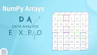 Numpy array in Python How to accessing the element from Numpy Array Dimension of array Python