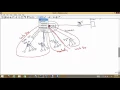 LoopAvoidance Nanda Cisco PrivateVLAN