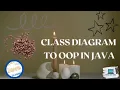 class diagram to OOP in java