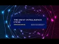 Understanding the OSINT Intelligence Cycle Full Breakdown of All 5 Phases