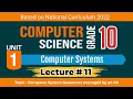 Operating System Resource Management CPU Memory Storage File System Computer Science Class 10