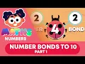 Number Bonds to 10 PART 1 Numbers Maths FuseSchool Kids