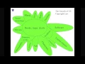 Channel