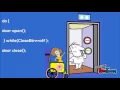 While and Do While loop in C18 programming