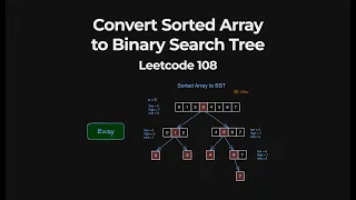 Convert Sorted Array to Binary Search Tree - Leetcode 108