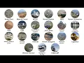 Every Military Base Type Explained