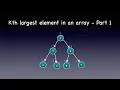 Kth Largest Element in an Array - Part 1