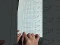Design a 4 by 16 Decoder Using Basic Gates