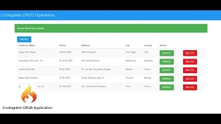 CodeIgniter Crash Tutorial Part 4 Add Edit and Delete