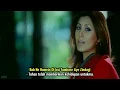 Download Lagu Kyon Ki Itna Pyar - Alka Yagnik - Movie Kyon Ki (2005) Subtitle Indonesia