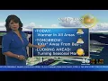 Friday Morning Forecast With Roberta Gonzales