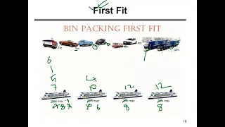 Greedy Bin Packing Problem CSE2117 Sm21