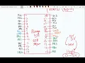 Microprocessors and Microcontrollers Lecture 15