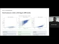 Graph Mining