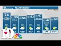 10Weather Impact Day Tracking a strong cold front with storms
