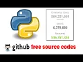 Python Covid 19 Data Analysis