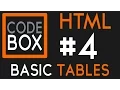 HTML - Basic Tables CodeBox