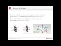 Data Science Demo - Machine Learning with Sensor Data