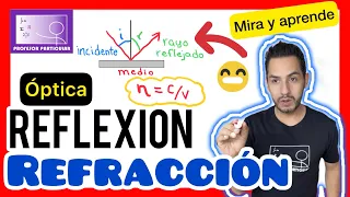 Download ✅REFLEXIÓN y REFRACCIÓN de la LUZ| APRÉNDELO FÁCIL con EJERCICIO| FÍSICA PREPARATORIA MP3