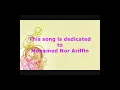 Download Lagu Kangen bang
