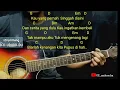 Download Lagu Chord MENEPI - Guyon Waton | Mudah Untuk Pemula
