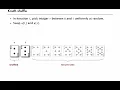 Lecture 23 Shuffling Algorithms Techniques for Achieving Uniform Randomness Best Practices
