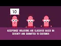 QA Valley - Acceptance Testing