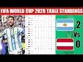 FIFA World Cup 2026 Table Standings Today World Cup 2026 Last Update 2026