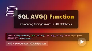 SQL AVG Function Calculate Averages Analyze Data Like a Pro