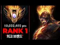Download Lagu I found the Rank 1 Brand in the World