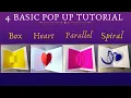 Popup Tutorial 1 - Basic pop up craft Pop up card 3D Popup craft Popup Craft