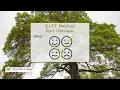 SIFT Method Pt 2 Evaluating Web Sources