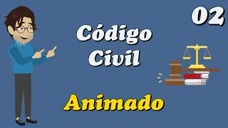 Lei 10.406/02 – Código Civil (Art. 22 a 39) - Da Ausência