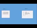 while loop in r