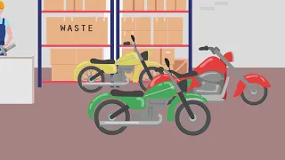What is Just-in-Time JIT Inventory Management