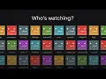 Giving 841 709 people my Netflix password