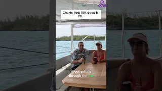 Unexpected Anchor Challenge: Dodging Chart Dangers!