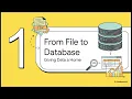 MySQL Workbench and Python Cursor Method