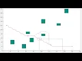 Dynamic Obstacle avoidance by replanning