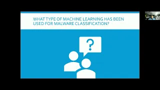 Machine Learning Applications in Malware Classification